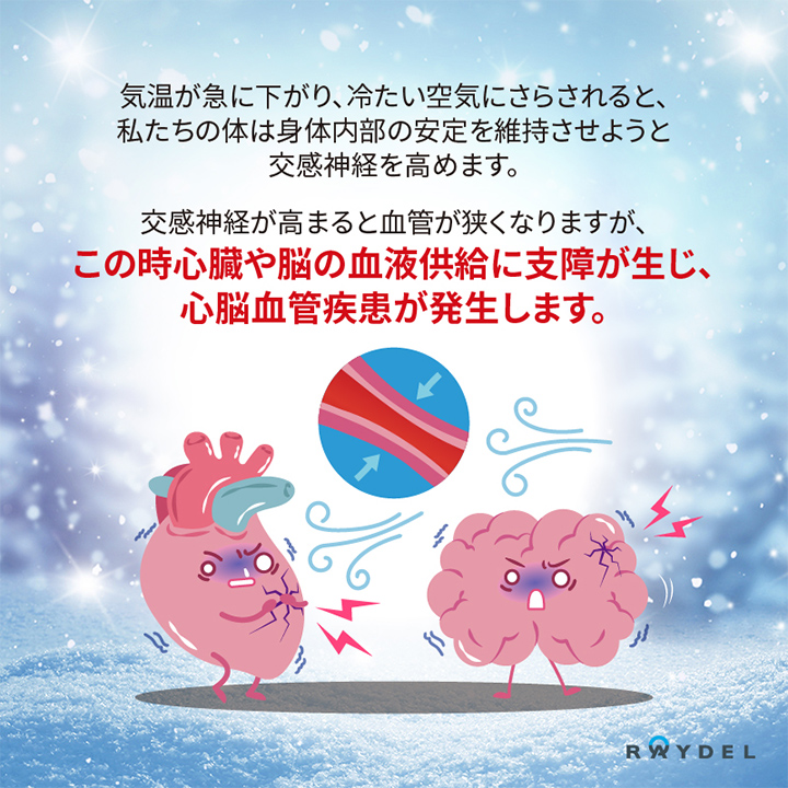 動脈硬化は 冬 暴れ出す Health Up The Season